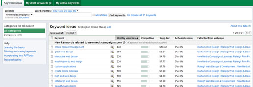 Google Search Keyword Tool
